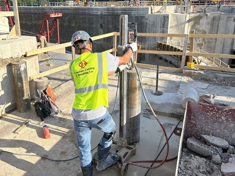 مراحل اجرای کرگیری حرفه‌ای؛ گام‌به‌گام تا موفقیت